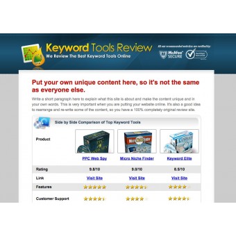 ClickBank Keyword Review Website